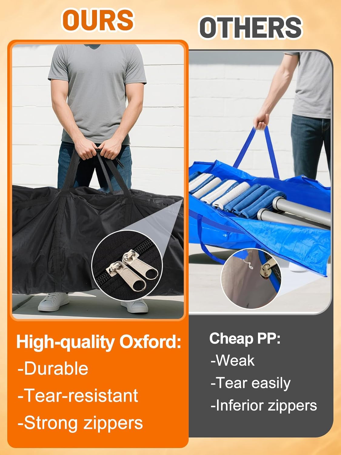 140 Gallon Extra Large Storage Bags – 600D Oxford Heavy-Duty Outdoor Storage wit