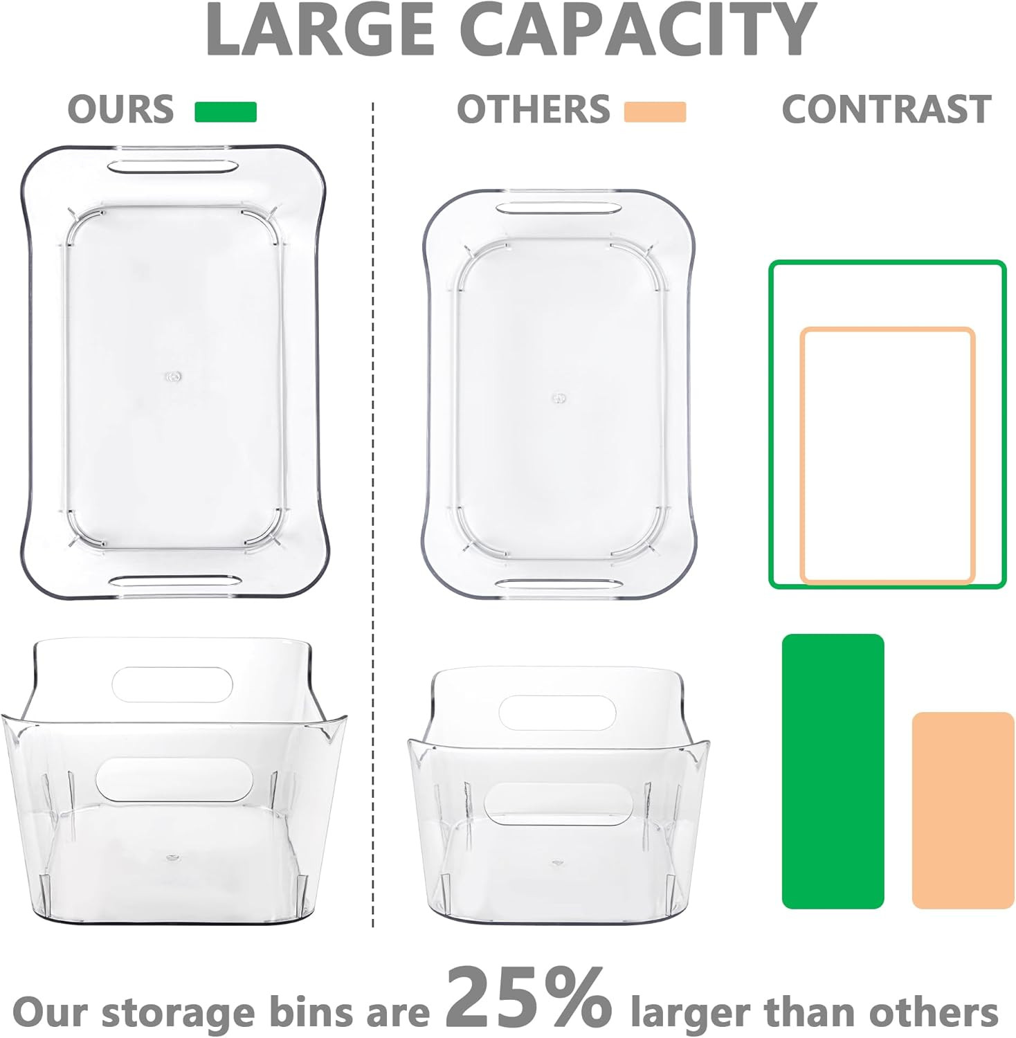Tiawudi 12 Pack Plastic Storage Bins, Multi-Use Organizer Bins, Pantry Organizer