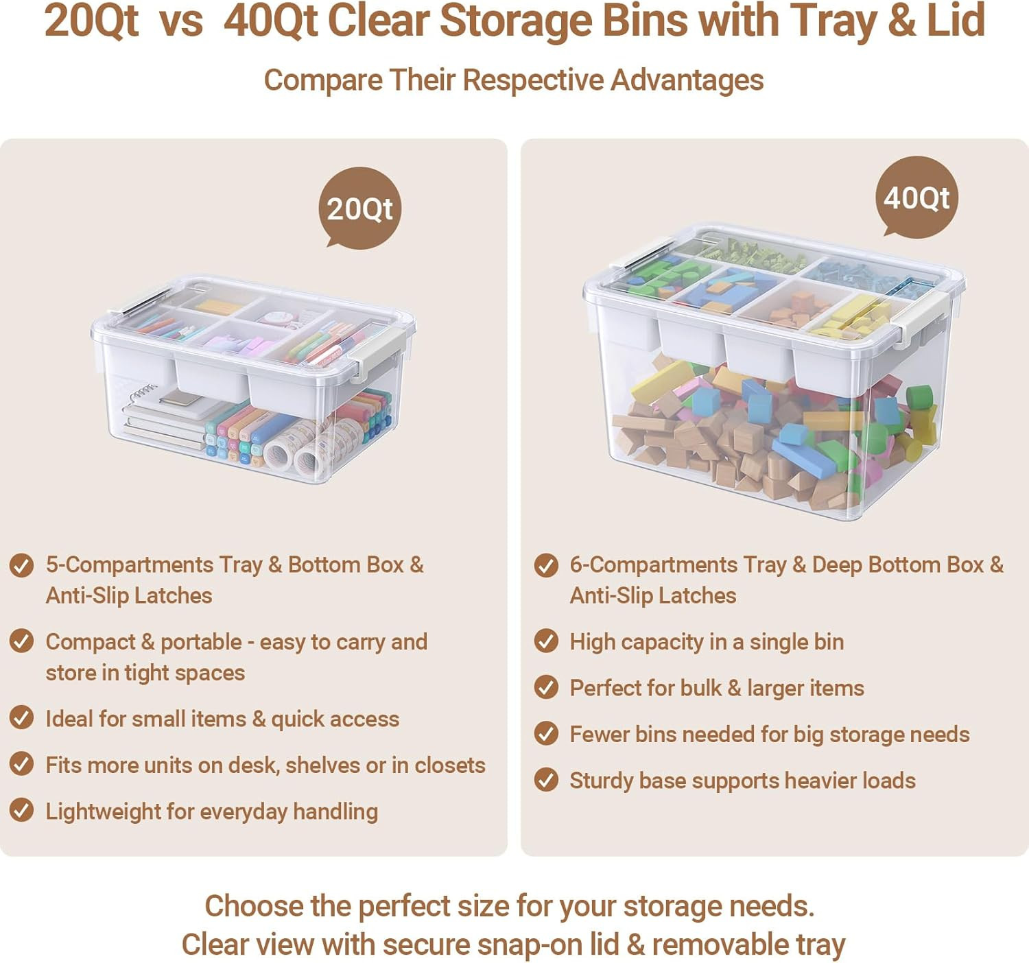 40Qt Stackable Storage Bin with Lid Tray Craft Box Organizer, 1Pack,Wh | Clear P