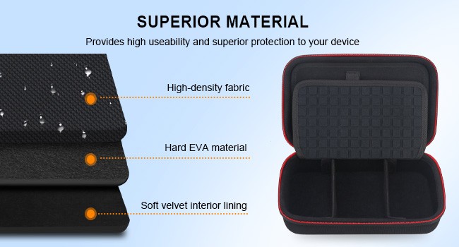 Diabetic Supplies Travel Case, Glucose Meter Portable Storage Bag,