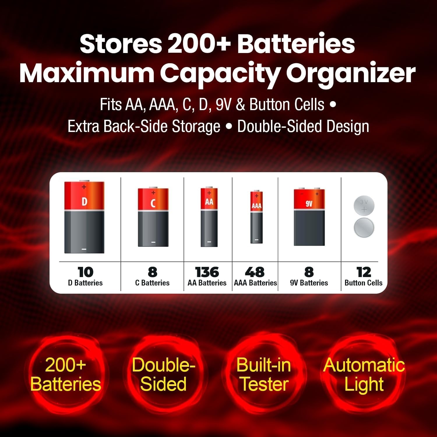 Battery Daddy Storage & Organizer Case w/Light and Tester, Stores & Protects …