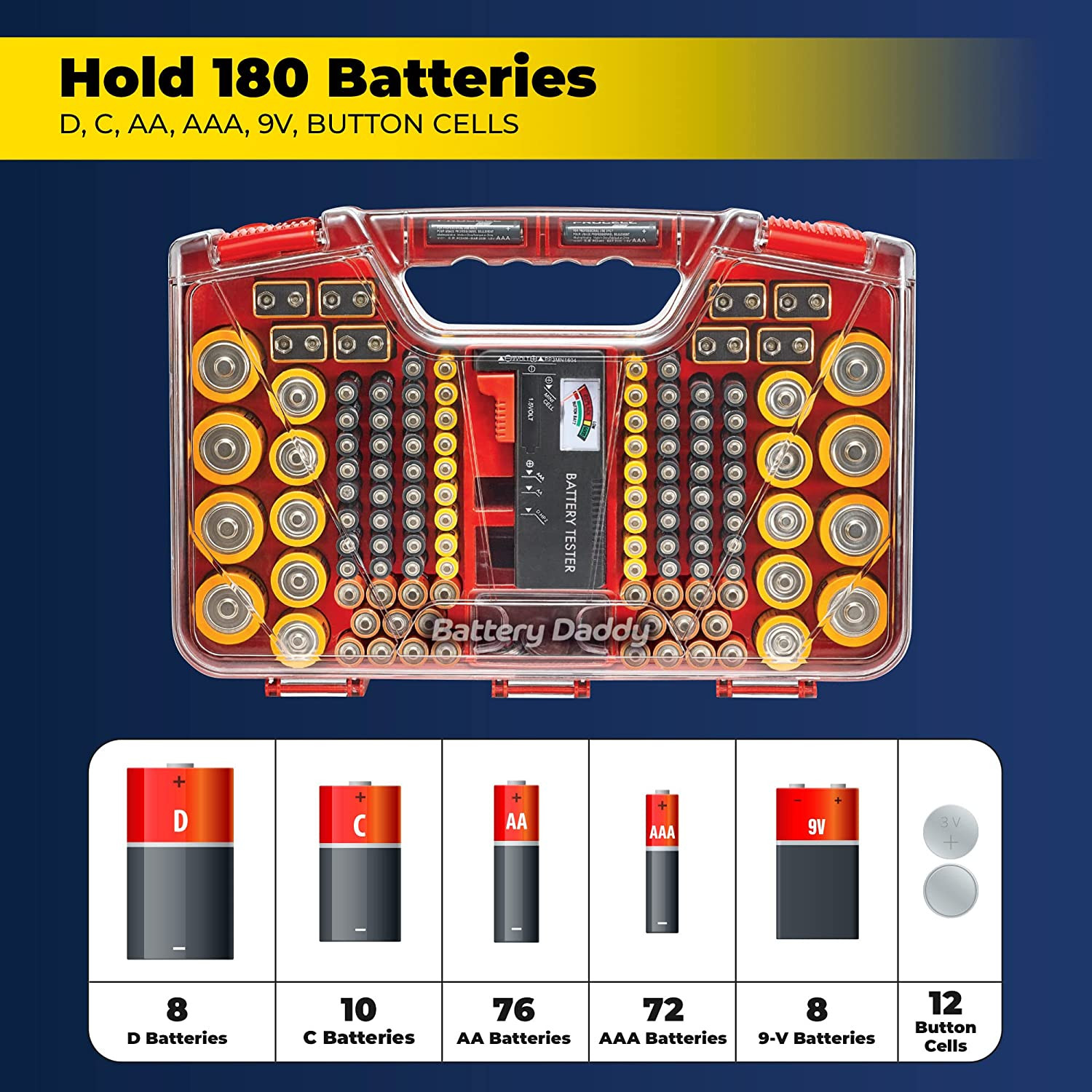 Battery Daddy Storage & Organizer Case W/Tester, Stores & Protects up to 180 Bat
