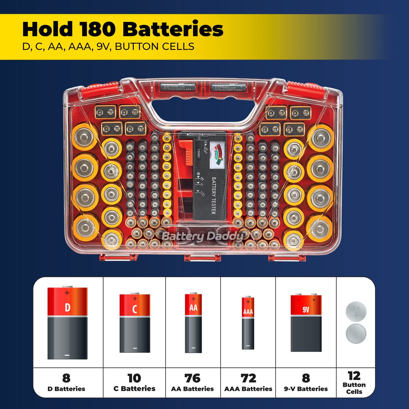 Ontel Battery Daddy Storage & Organizer Case Original – 180 Batteries, Red