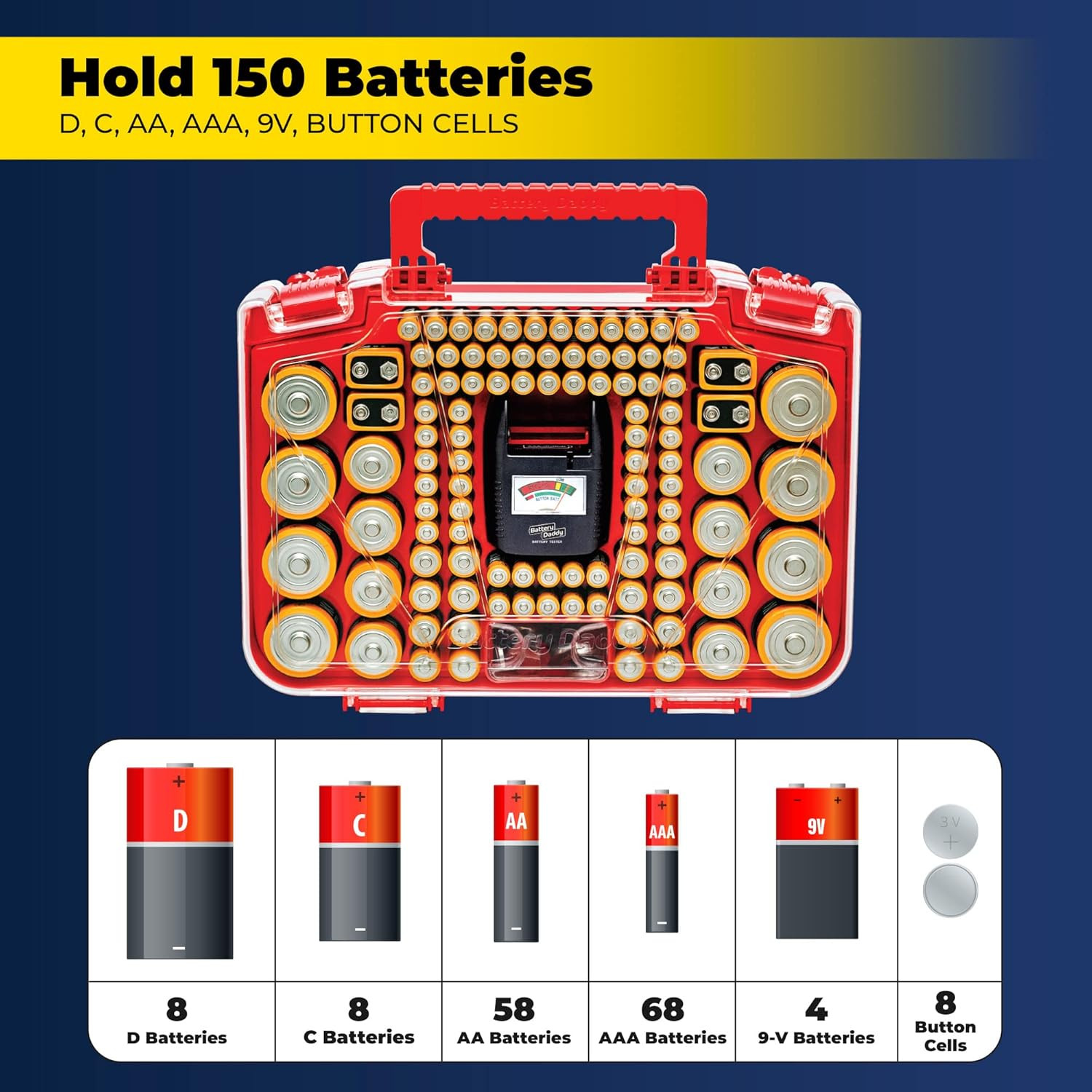 Battery Daddy Smart – Battery Organizer Storage Case with Tester,Stores & Protec