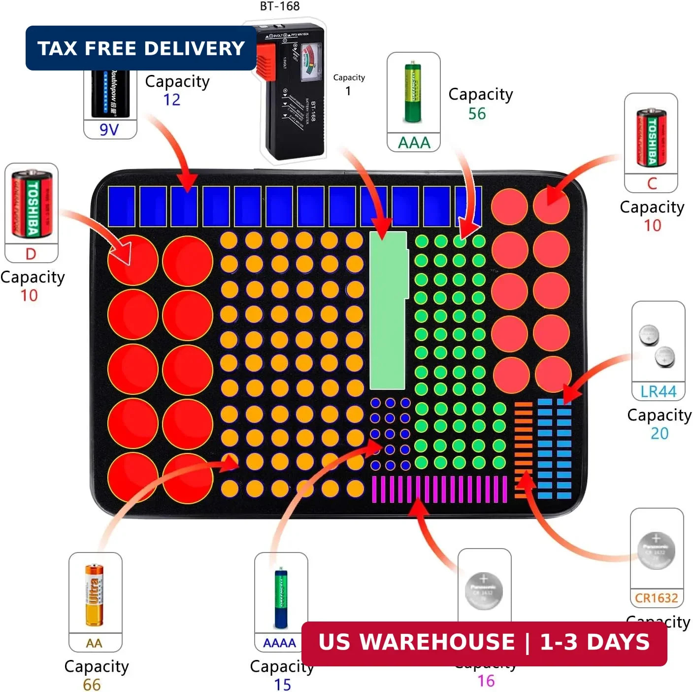Battery Organizer, Fireproof Battery Organizer Storage Case with Tester (BT168),