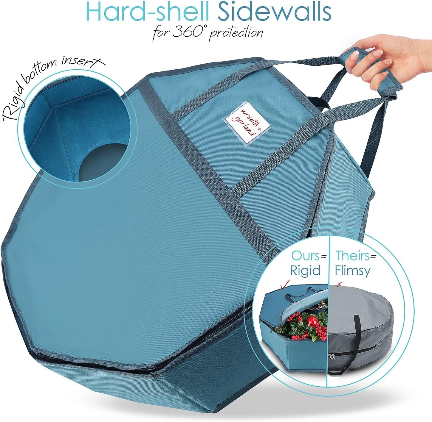 Hard Shell Wreath Storage Container 24&Prime; Durable Organizer Bag with Handles Blue