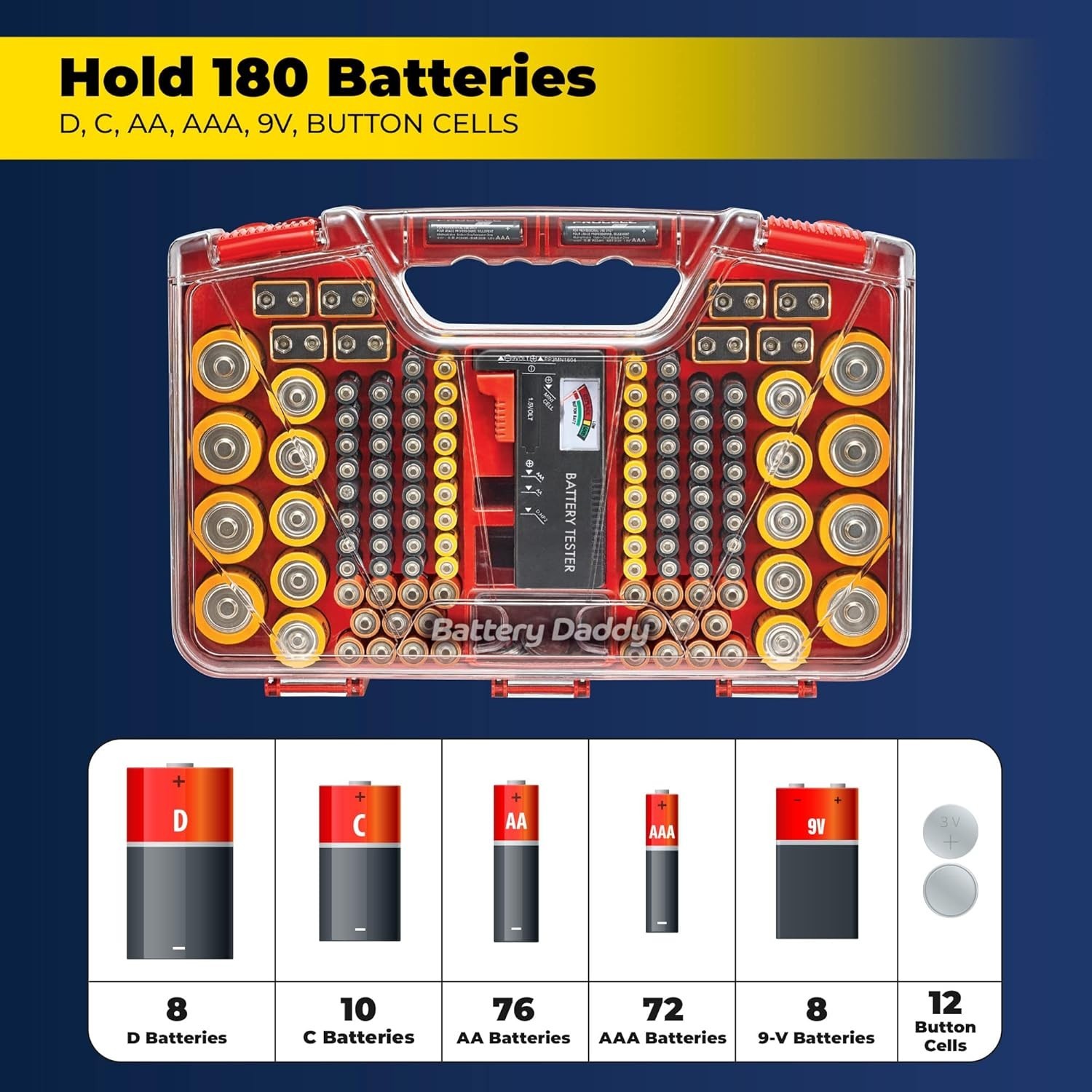 Battery Daddy Storage & Organizer Case w/Tester, Stores & Protects Up to 180 …
