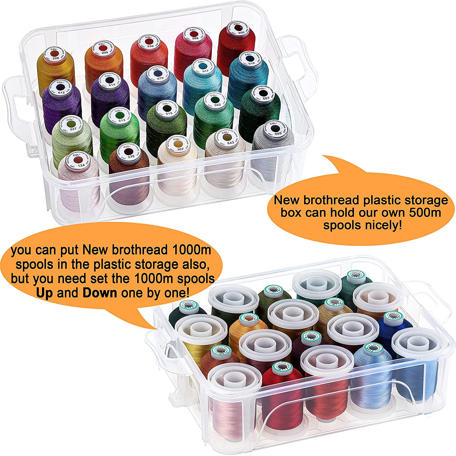 4 Layer Stackable Clear Storage Box Organizer | Holding 80 Spools, to Store Home